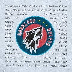 Carte personalisée Aareland Wolves
